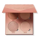 Anastasia Glow Sun Dripped Kit